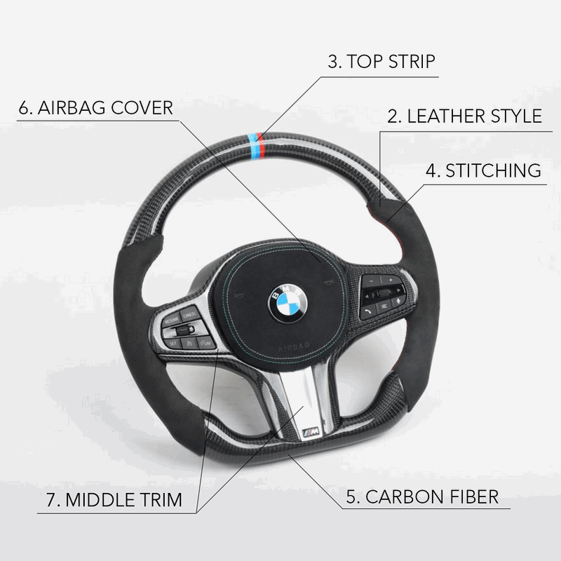 G30 Style Carbon Fiber Steering Wheel for BMW F1X F9X (2010 - 2018) - HyperSteering